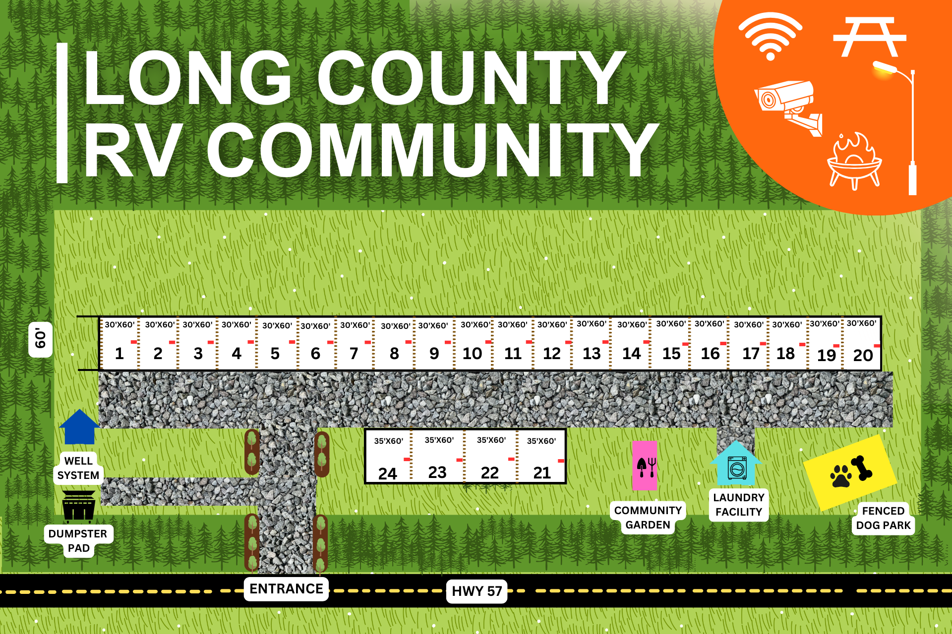 long county rv layout
